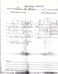 My handwriting when I was in 2nd grade